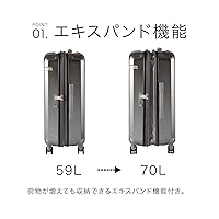 Amazon | エーストーキョー スーツケース mサイズ 3泊4日 4泊5日